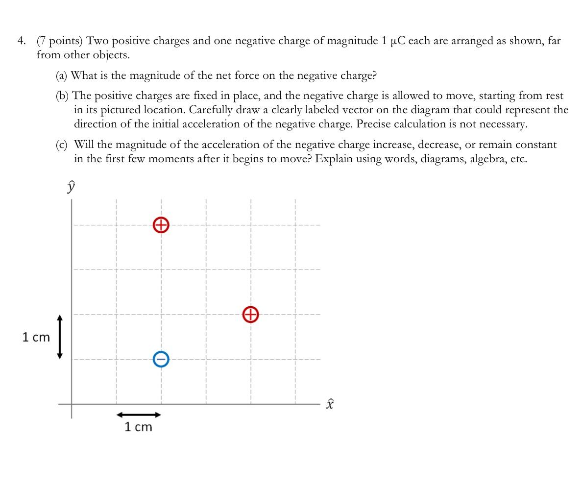4 7 Points Two Positive Charges And One Negative Charge Of Magnitude 1 Uc Each Are Arranged As Shown Far From Other 1