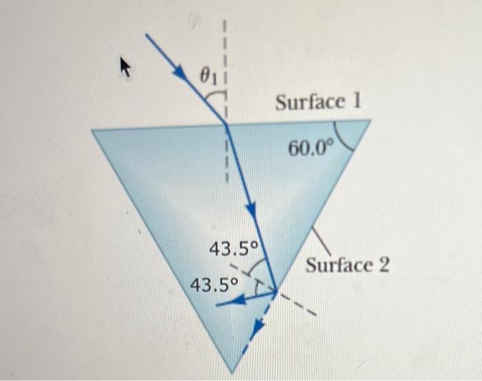 An Optician Directs A Ray Of Light Through A Transparent Medium Toward One Surface Of An Equtateral Prism The Ray Tra 2