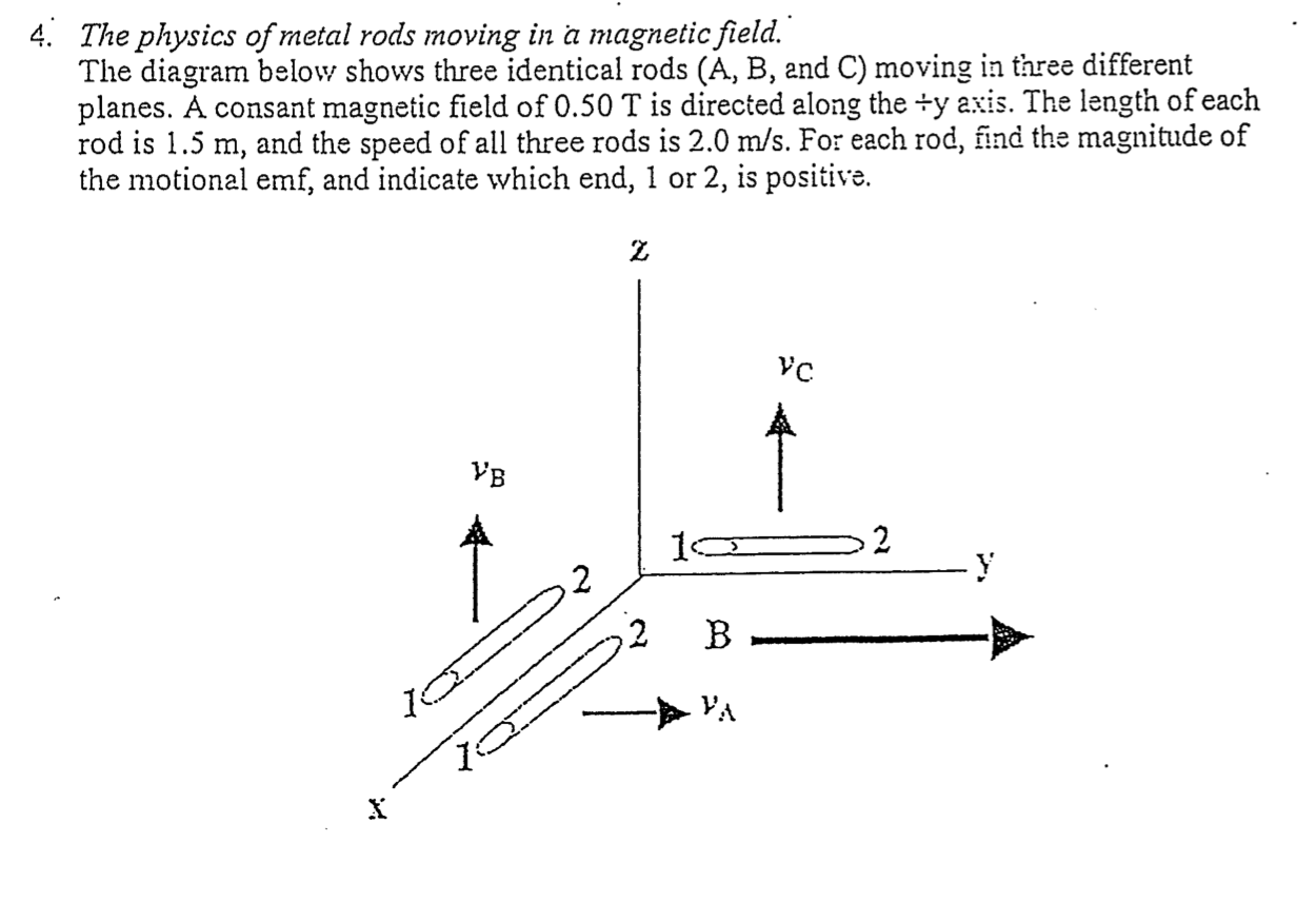 4 The Physics Of Metal Rods Moving In A Magnetic Field The Diagram Below Shows Three Identical Rods A B And C Movi 1