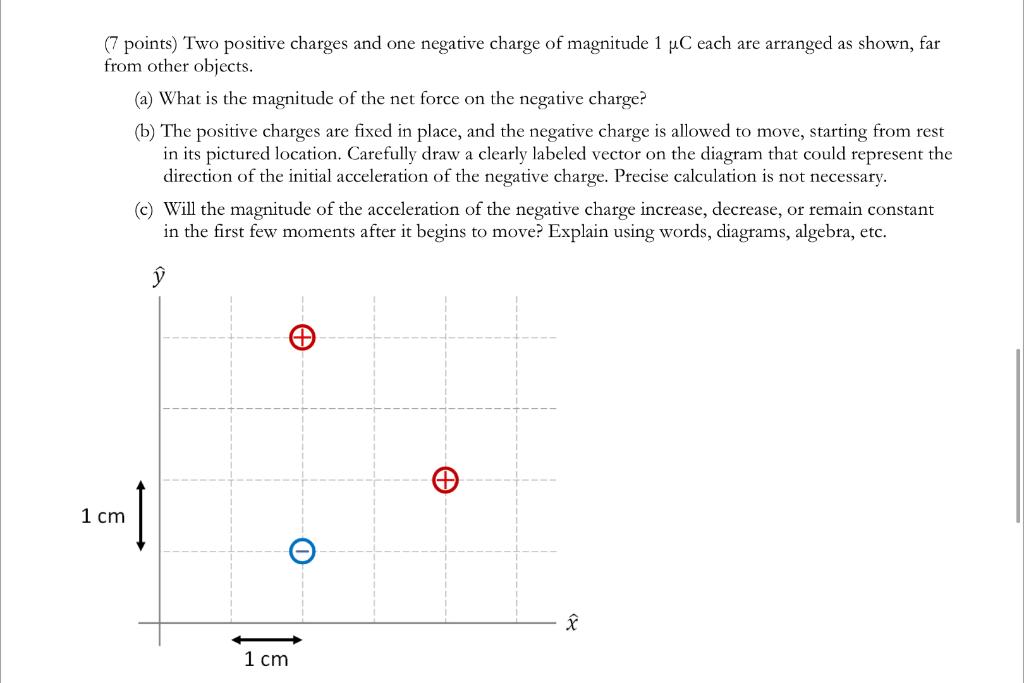 7 Points Two Positive Charges And One Negative Charge Of Magnitude 1 Mc Each Are Arranged As Shown Far From Other Obj 1
