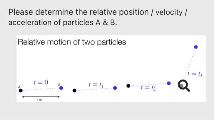 Please Determine The Relative Position Velocity Acceleration Of Particles A B Relative Motion Of Two Particles 1