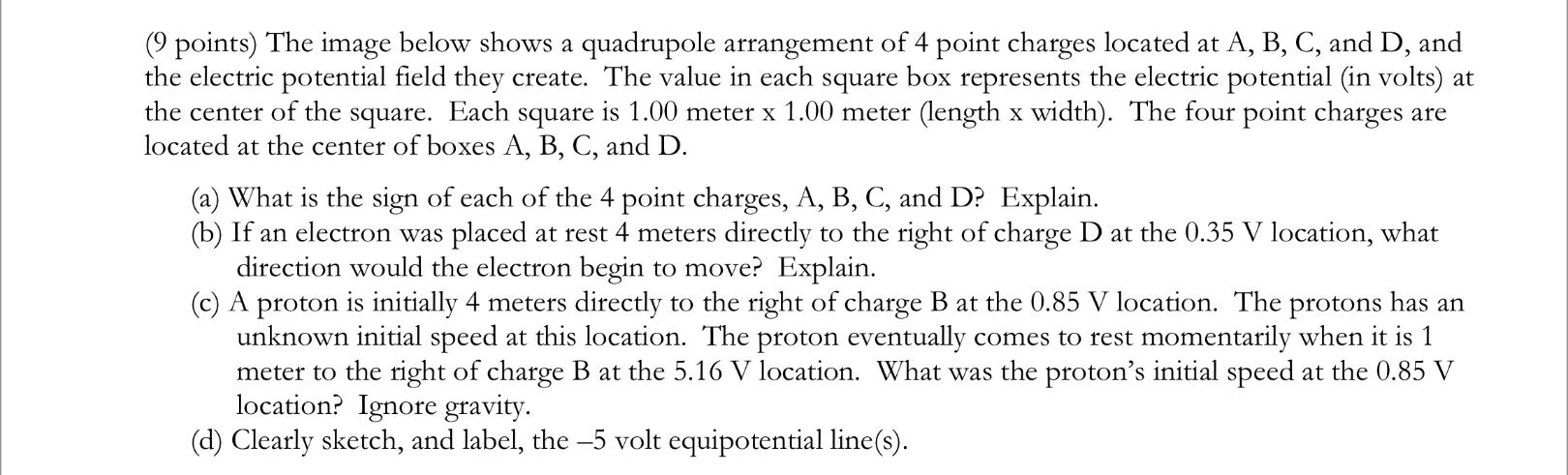9 Points The Image Below Shows A Quadrupole Arrangement Of 4 Point Charges Located At A B C And D And The Electric 1