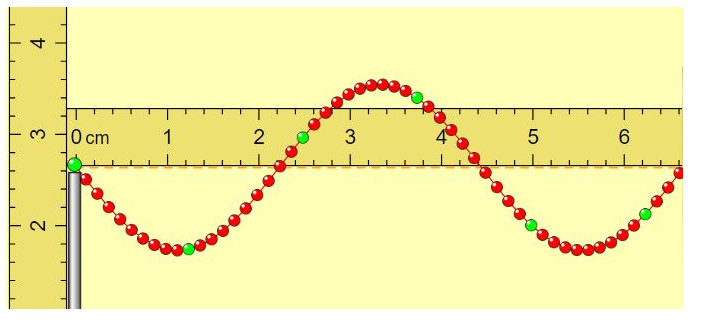 What Is The Wavelength For The Wave Shown A 3 5 Cm B 4 2 Cm C 2 2 Cm D 6 6 Cm 1