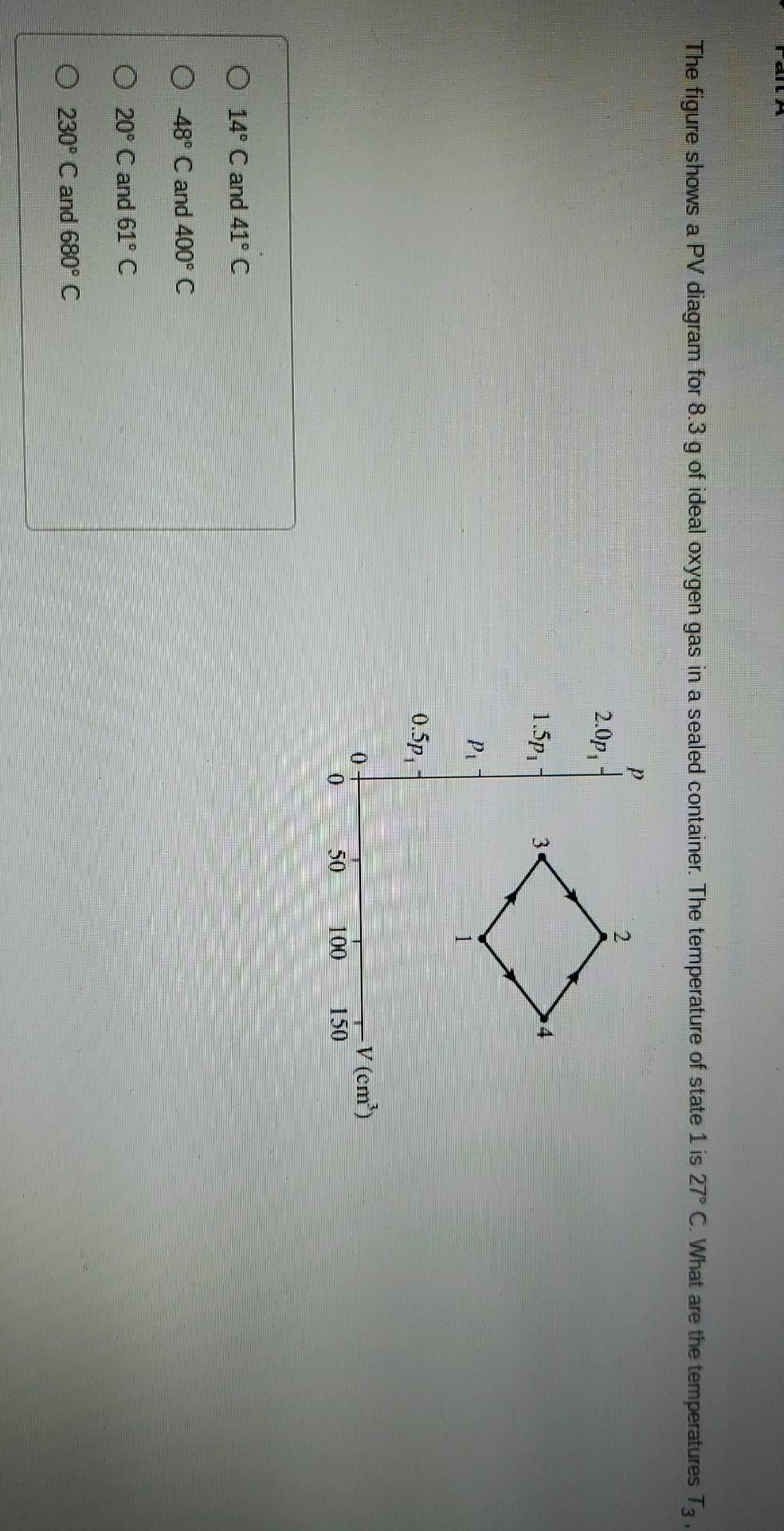 The Figure Shows A Pv Diagram For 8 3 G Of Ideal Oxygen Gas A Sealed Container The Temperature Of State 1 Is 27 C Wha 1