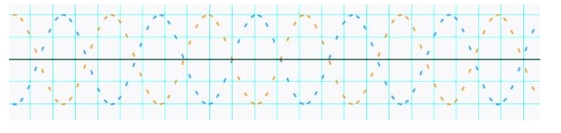 How Many Nodes Are Shown In The Wave Below 1