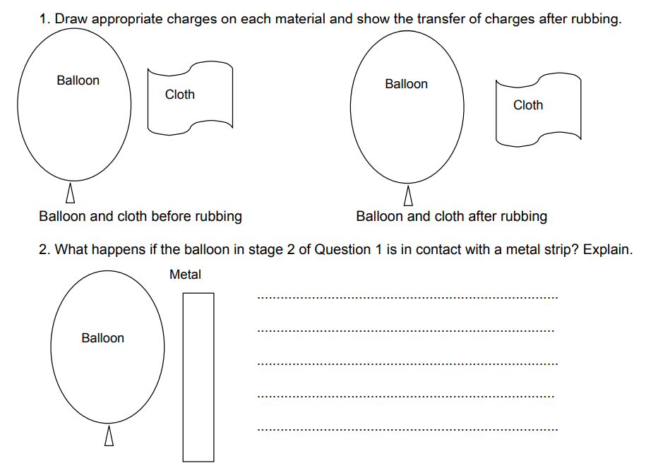 1 Draw Appropriate Charges On Each Material And Show The Transfer Of Charges After Rubbing Balloon Balloon Cloth Cloth 1