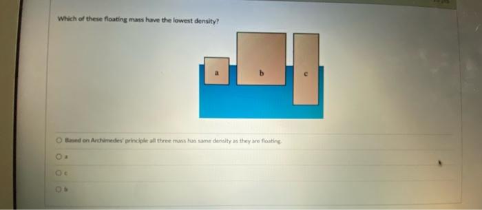 Which Of These Floating Mass Have The Lowest Density B Besed On Archimedes Principlet All Three Mass Tun Samne Dersity 1