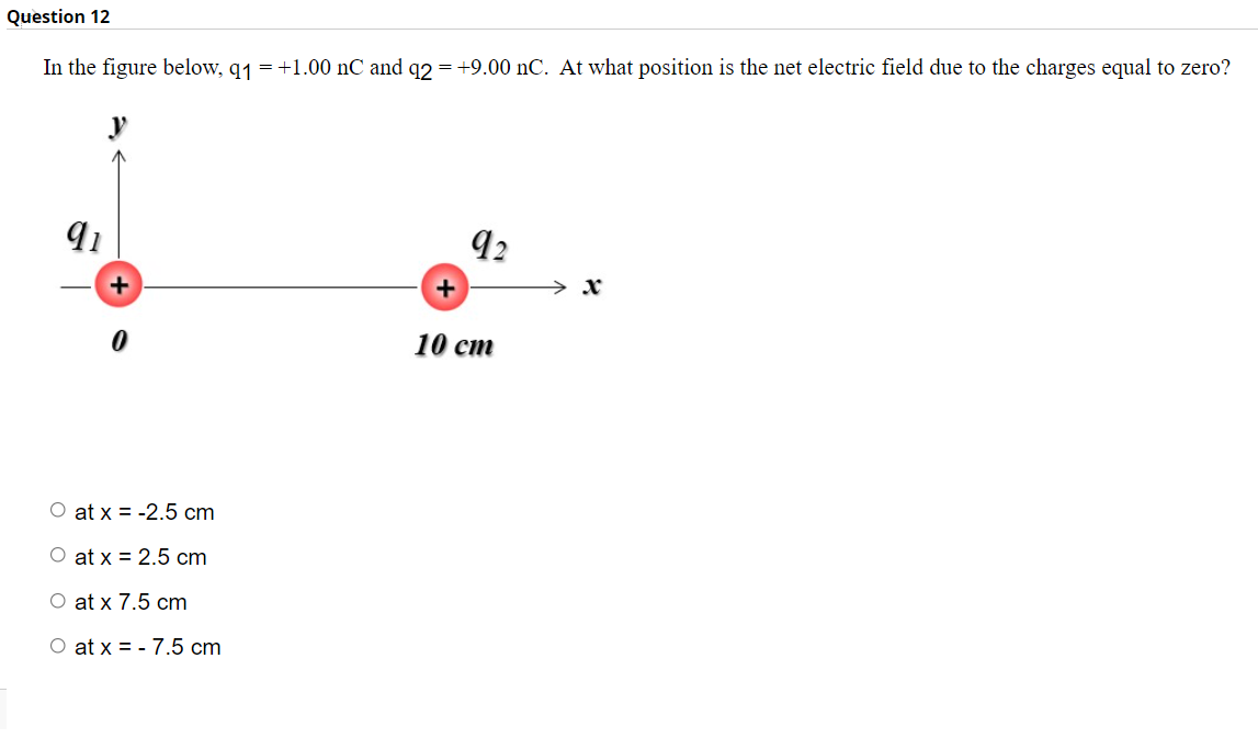 Question 12 In The Figure Below 91 1 00 Nc And Q2 9 00 Nc At What Position Is The Net Electric Field Due To The 1