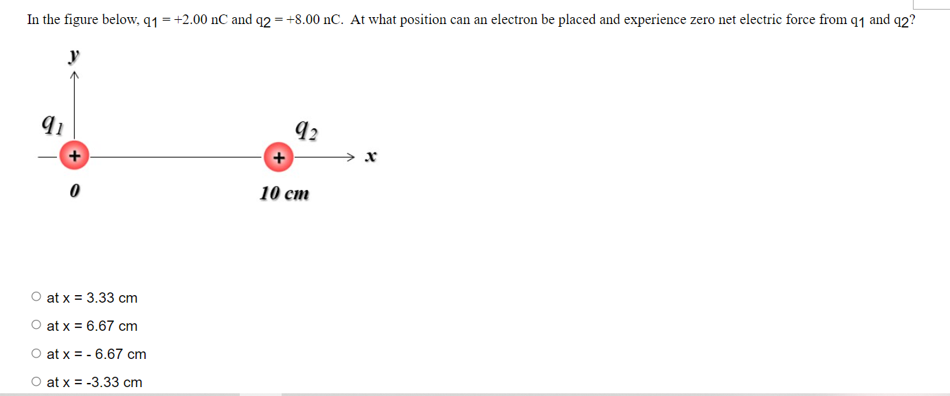 In The Figure Below Q1 2 00 Nc And Q2 8 00 Nc At What Position Can An Electron Be Placed And Experience Zero Net 1