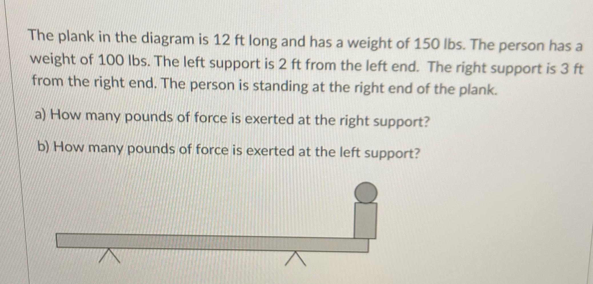 The Plank In The Diagram Is 12 Ft Long And Has A Weight Of 150 Lbs The Person Has A Weight Of 100 Lbs The Left Support 1