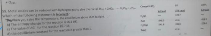 One Cup 59 Metal Oxides Can Be Reduced With Hydrogen Gas To Give The Metal Hanoi Ho 2 Which Of The Following Statem 1