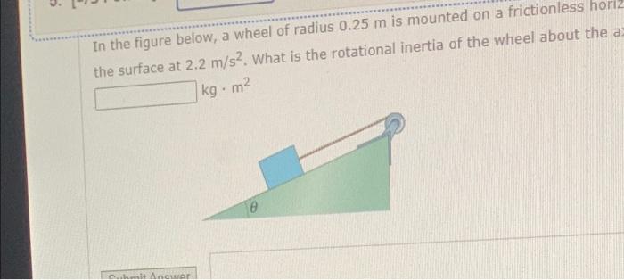 U In The Figure Below A Wheel Of Radius 0 25 M Is Mounted On A Frictionless Horiz The Surface At 2 2 M S2 What Is The 2