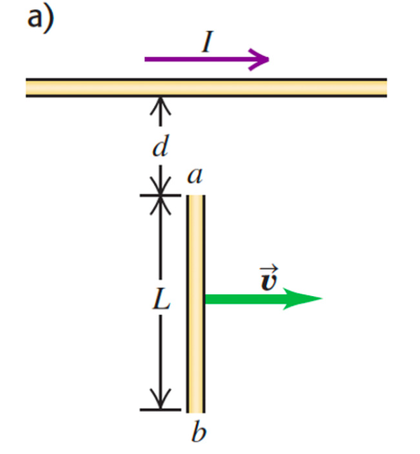 A For The Bar Of Length L In The Figure Which Moves To The Right In The Presence Of The Magnetic Field Generated By Th 1