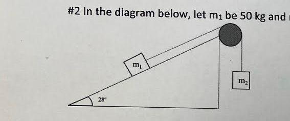 In The Diagram Below Let M1 Be 50kg And M2 Be 30kg What Is The Acceleration Of M1 And M2 If We Neglect Friction 1