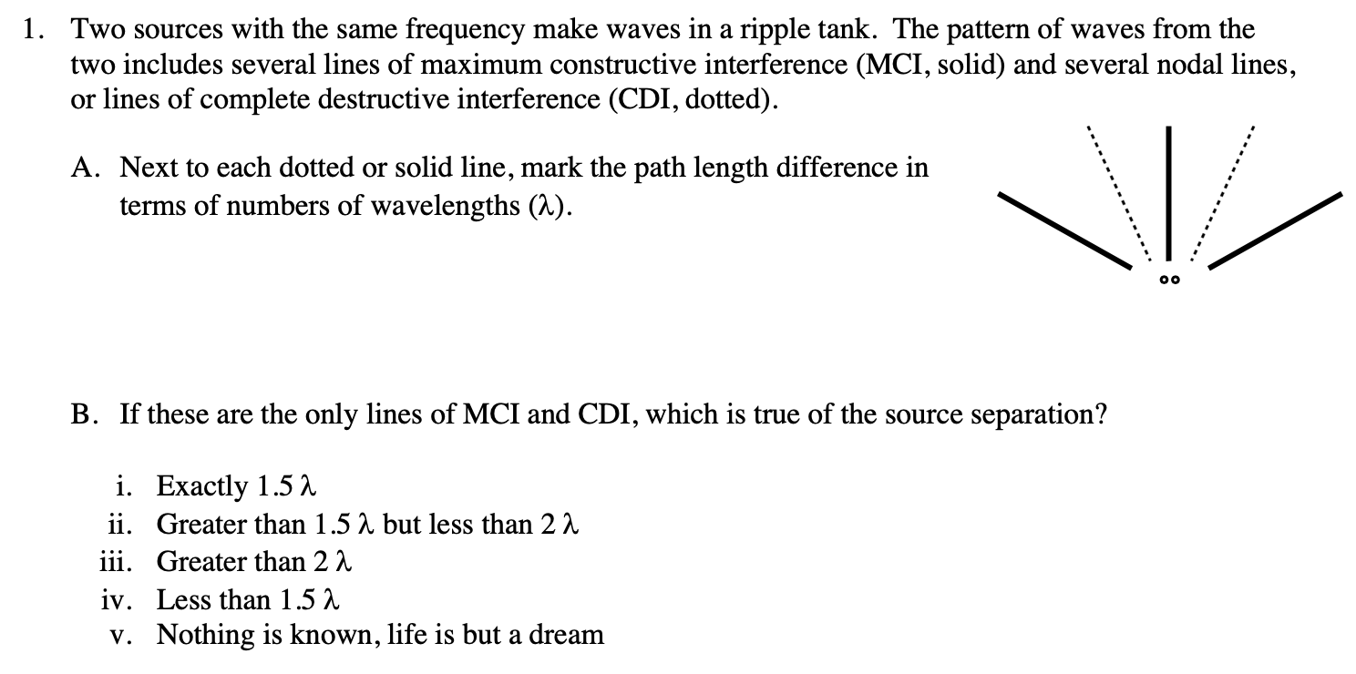 1 Two Sources With The Same Frequency Make Waves In A Ripple Tank The Pattern Of Waves From The Two Includes Several L 1