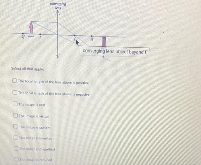 Converging Lens 7 21 Converging Lens Object Beyond F Select All That Apply The Focal Length Of The Lens Above Is Positi 1