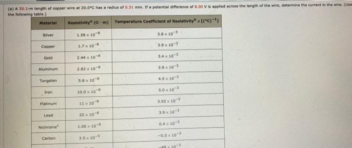 A A 35 1 M Length Of Copper Wire At 20 0 C Has A Radius Of 0 31 Mm Ita Potential Difference Of 1 00 Vis Applied Acros 1