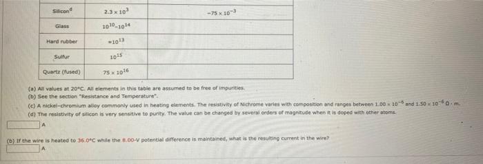 A A 35 1 M Length Of Copper Wire At 20 0 C Has A Radius Of 0 31 Mm Ita Potential Difference Of 1 00 Vis Applied Acros 2