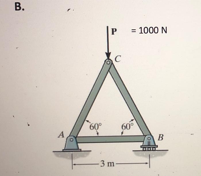 Question 3 Determine Forces In All The Members As Well The Reactions For The Following Trusses A D 2 M A B 2 M 2 M 400 2