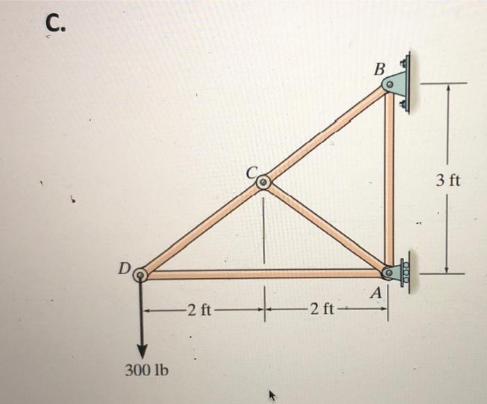 Question 3 Determine Forces In All The Members As Well The Reactions For The Following Trusses A D 2 M A B 2 M 2 M 400 3