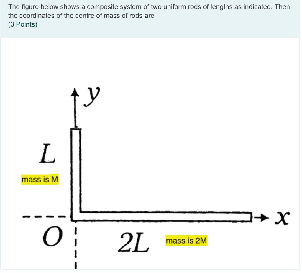 The Figure Below Shows A Composite System Of Two Uniform Rods Of Lengths As Indicated Then The Coordinates Of The Centr 1