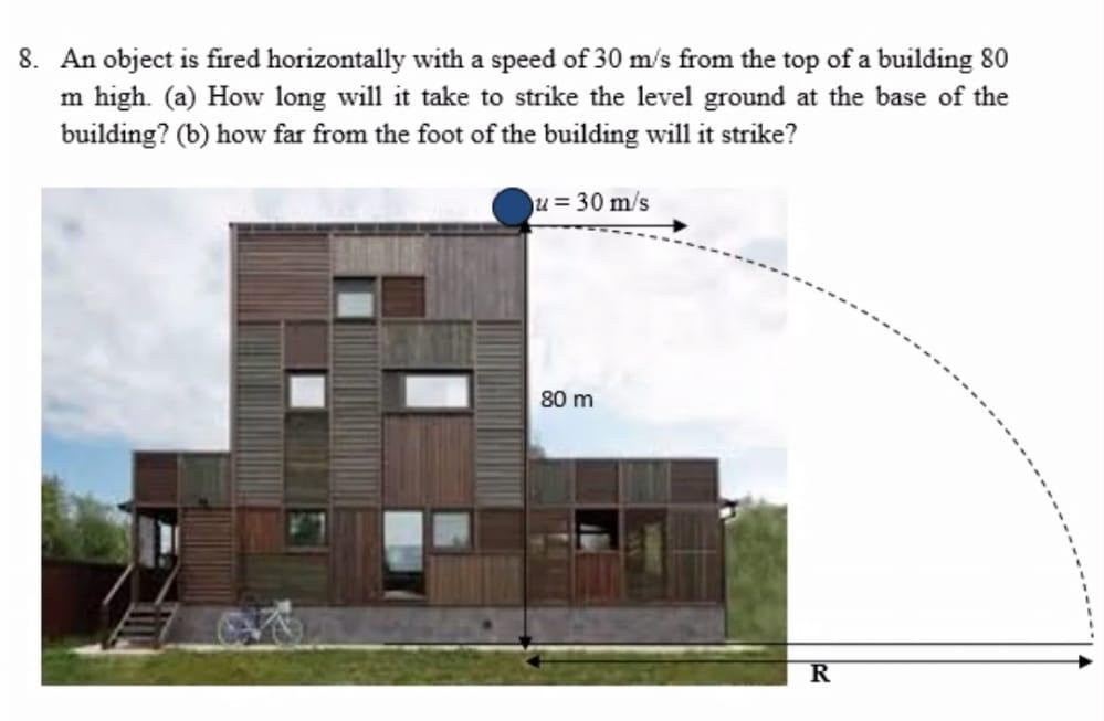 8 An Object Is Fired Horizontally With A Speed Of 30 M S From The Top Of A Building 80 M High A How Long Will It Tak 1