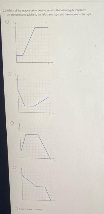 24 Which Of The Images Below Best Represents The Following Description An Object Moves Quickly To The Left Then Stops 1