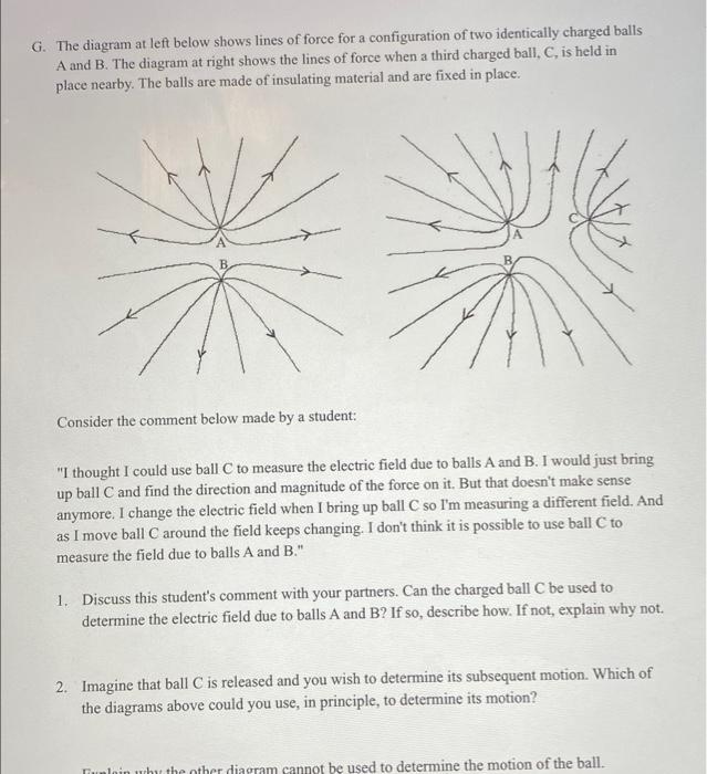 G The Diagram At Left Below Shows Lines Of Force For A Configuration Of Two Identically Charged Balls A And B The Diag 1