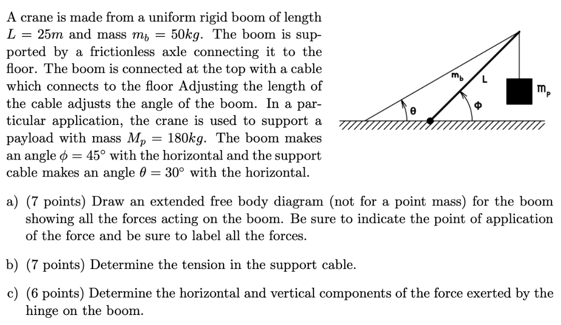 Mb A Crane Is Made From A Uniform Rigid Boom Of Length L 25m And Mass Mp 50kg The Boom Is Sup Ported By A Friction 1