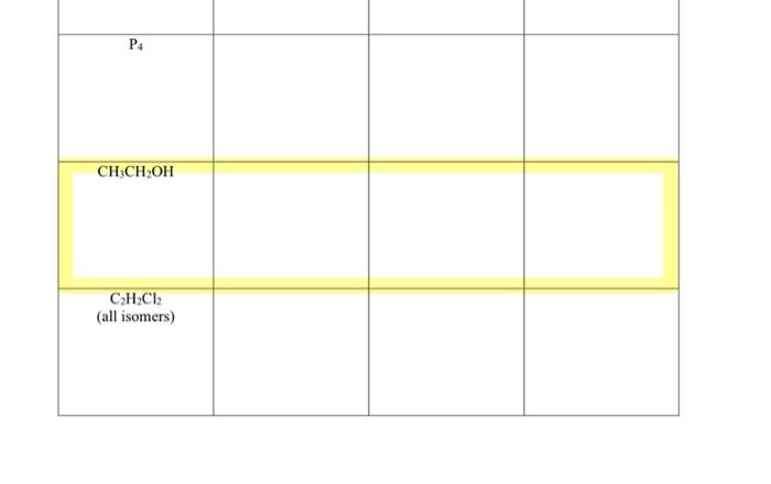 Chemistry 101 E11 Molecular Geometry Name Section Report Sheet Polarity Bond Lengths Complete The Table Following The P 3