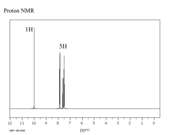 Draw Structure Of Compound On The Proton Nmr Spectrum And Identify Each Signal With The Appropriate Proton 1