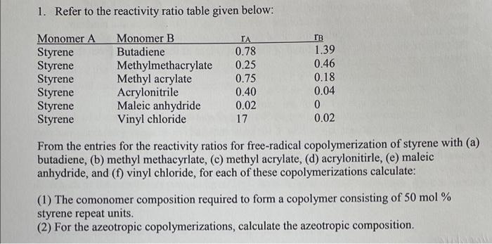 1 Refer To The Reactivity Ratio Table Given Below Ib Monomer A Styrene Styrene Styrene Styrene Styrene Styrene Monomer 1