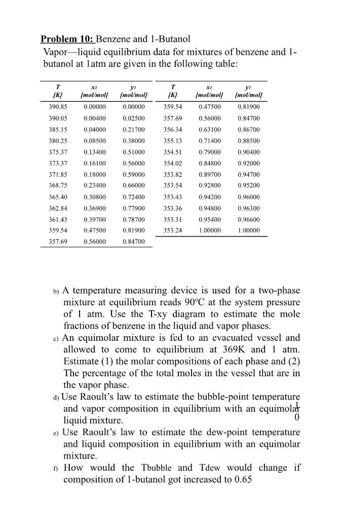Problem 10 Benzene And 1 Butanol Vapor Liquid Equilibrium Data For Mixtures Of Benzene And 1 Butanol At Latm Are Given 1