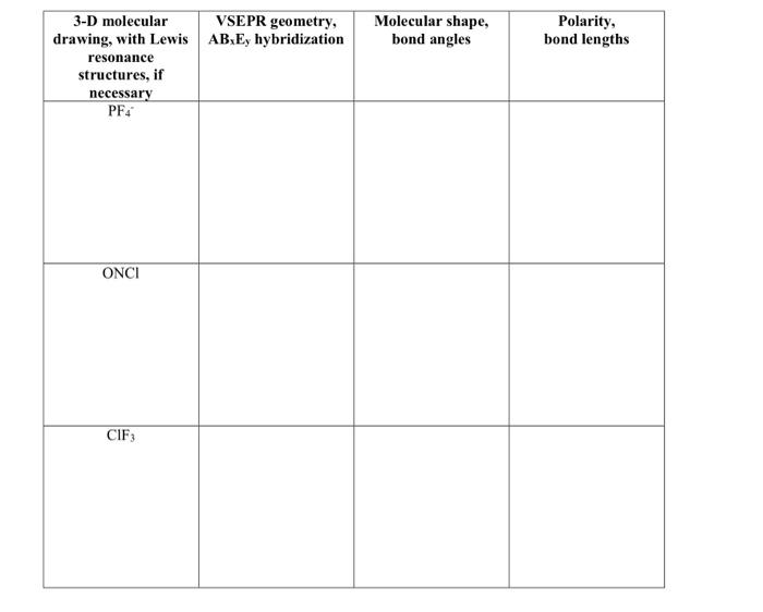 Chemistry 101 E11 Molecular Geometry Name Section Report Sheet Polarity Bond Lengths Complete The Table Following The P 2
