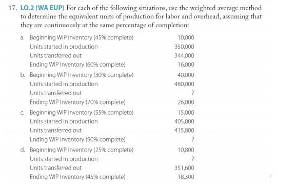 17 Lo 2 Wa Eup For Each Of The Following Situations Use The Weighted Average Method To Determine The Equivalent Unit 1