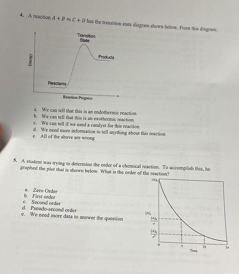 4 A Reaction A B C D Has The Transition State Diagram Shown Below From This Diagram Transition State Products Energy 1