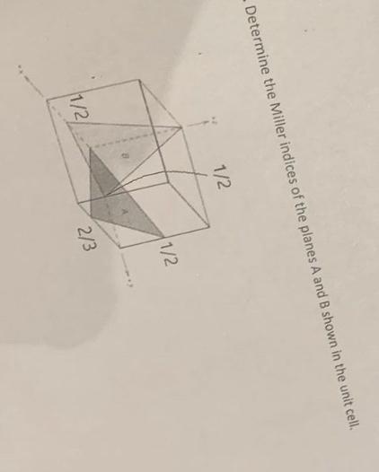 Determine The Miller Indices Of The Planes A And B Shown In The Unit Cell 1 2 1 2 2 3 1 2 1