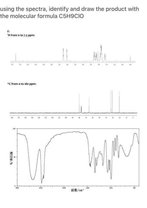 Also Need To Assign All Of The Peaks 1