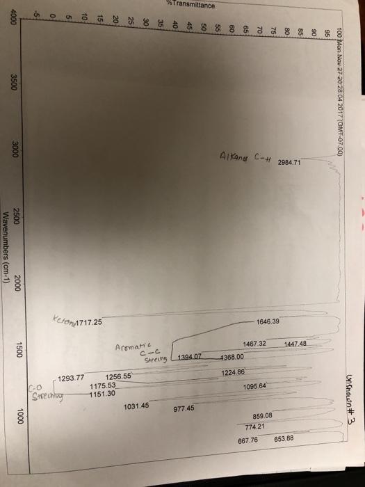 1 Ir Circle And Label Each Type Of Bond Present Directly On The Spectra Label The Type Of Bond Each Peak Represents 1