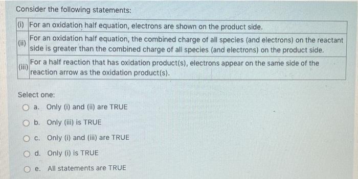 Consider The Following Statements 0 For An Oxidation Half Equation Electrons Are Shown On The Product Side For An O 1