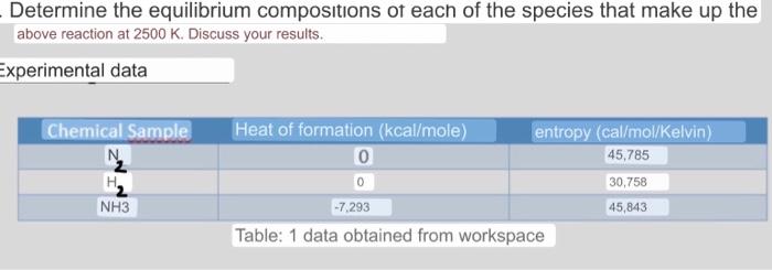 Chemical Equilibrium In A Chemical Reaction Purpose The Objective Of This Exercise Is To Observe The Effect Of Temperatu 2