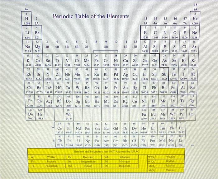 Question 7 4 Points Save Answer 78 Hr After Exposure The Activity Of An Fa 244 Sample Is 4 5 Nci If Fa 244 Has A Half L 2