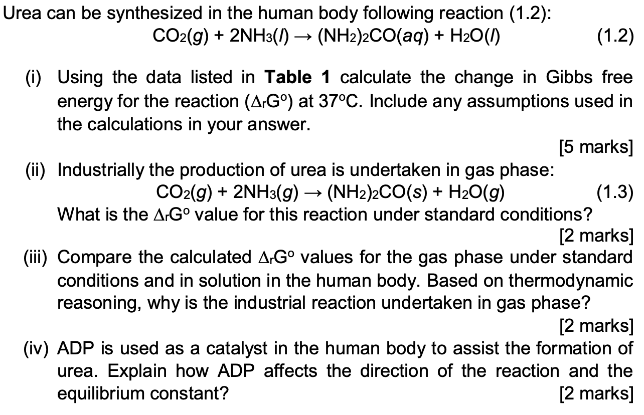 Urea Can Be Synthesized In The Human Body Following Reaction 1 2 Co2 G 2nh3 1 Nh2 2co Aq H2o 1 1 2 I Us 1