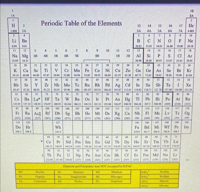 S Question 9 4 Points A Draw The Correct Lewis Structure B Name The Molecular Shape C Classify The Molecule As Pola 3