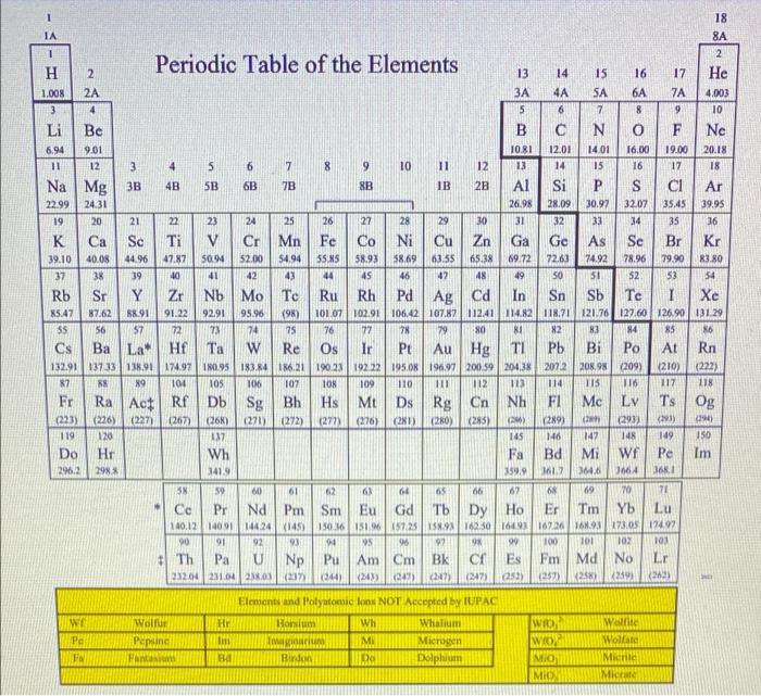 Question 15 Calculate The Mass Percent Of A Solution Containing 35 5 G Of Dozw1o4 And 116 0 G Of H20 Make Sure To Repor 2