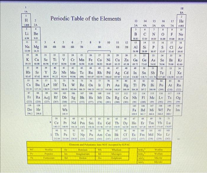 Question 17 The Titration Of A 20 89 Ml Sample Of An H3po4 Solution Of Unknown Concentration Requires 26 63 Ml Of A 0 79 2