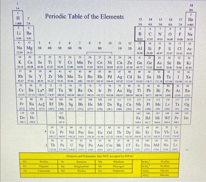 Question 22 Use The Following Reaction To Answer The Question Below 2fa S 3h2w1o4 Aq Faz Wfo4 3 Aq 3h2 G Ho 2