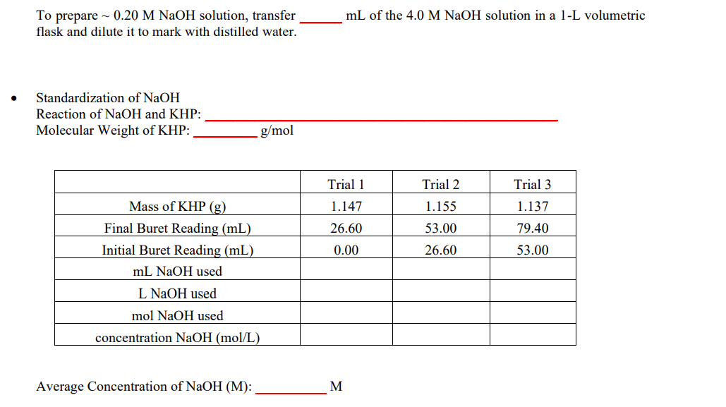 Ml Of The 4 0 M Naoh Solution In A 1 L Volumetric To Prepare 0 20 M Naoh Solution Transfer Flask And Dilute It To Mar 1
