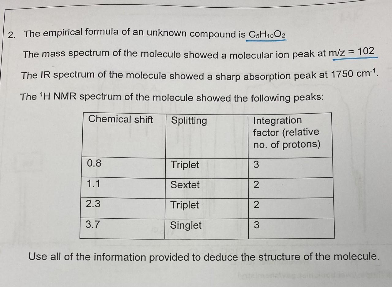 2 The Empirical Formula Of An Unknown Compound Is C5h1002 The Mass Spectrum Of The Molecule Showed A Molecular Ion Peak 1
