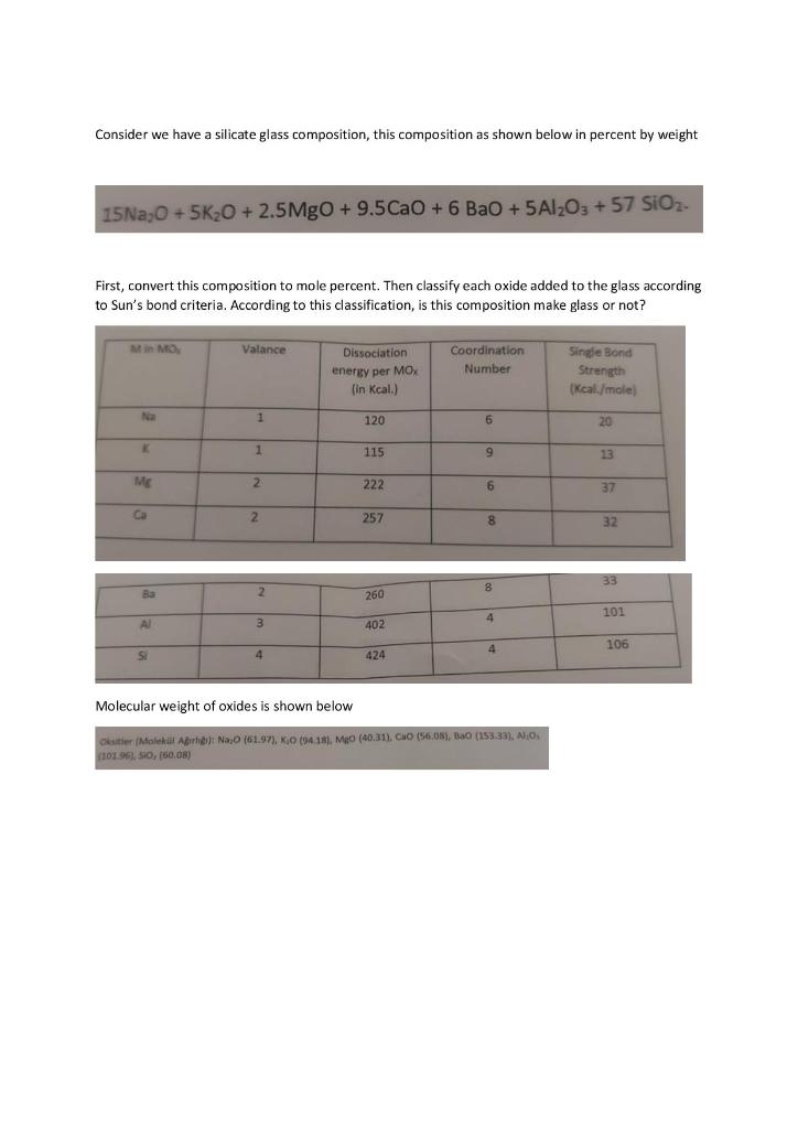 Consider We Have A Silicate Glass Composition This Composition As Shown Below In Percent By Weight 15na2o 5k2o 2 5m 1